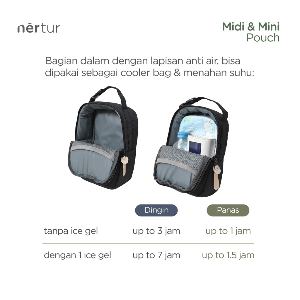 Midi Pouch - Alpha Green